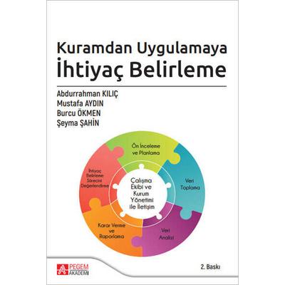 Pegem Akademi Kuramdan Uygulamaya İhtiyaç Belirleme