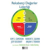 Pegem Akademi Rekabetçi Değerler Liderliği